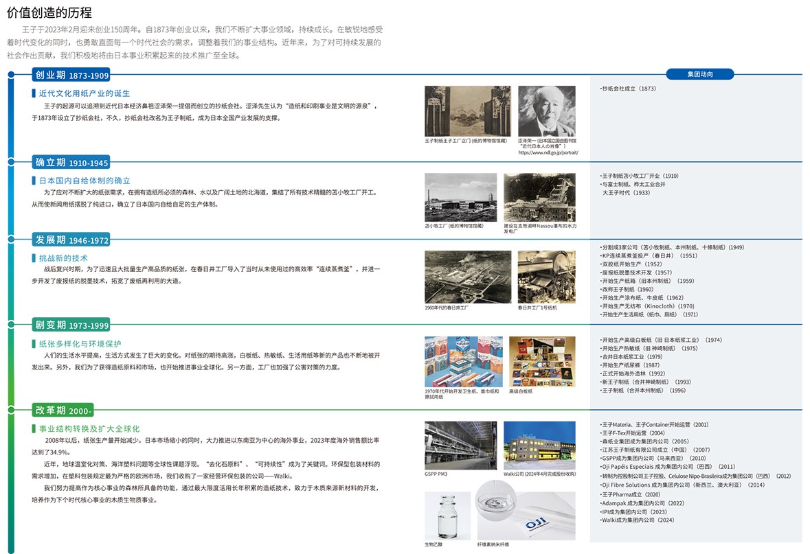 可持续发展报告-2024-大文件-5.jpg